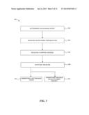 GIFT TRANSACTION SYSTEM ARCHITECTURE diagram and image