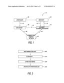 System and Method for Using Credit/Debit Card Transaction Data to     Determine Financial Health of a Merchant diagram and image