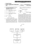 System and Method for Determining the Market Risk Margin Requirements     Associated with a Credit Default Swap diagram and image