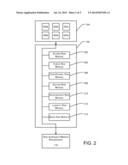 System and Method for Determining the Market Risk Margin Requirements     Associated with a Credit Default Swap diagram and image