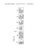 SYSTEM AND METHOD FOR MANAGING GIFTS diagram and image