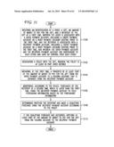 SYSTEM AND METHOD FOR MANAGING GIFTS diagram and image