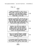 SYSTEM AND METHOD FOR MANAGING GIFTS diagram and image