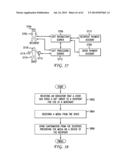 SYSTEM AND METHOD FOR MANAGING GIFTS diagram and image