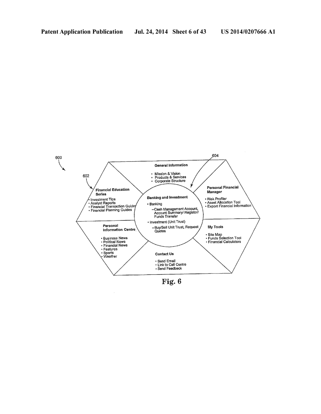 ACCOUNT AND CUSTOMER CREATION IN AN ON-LINE BANKING MODEL - diagram, schematic, and image 07