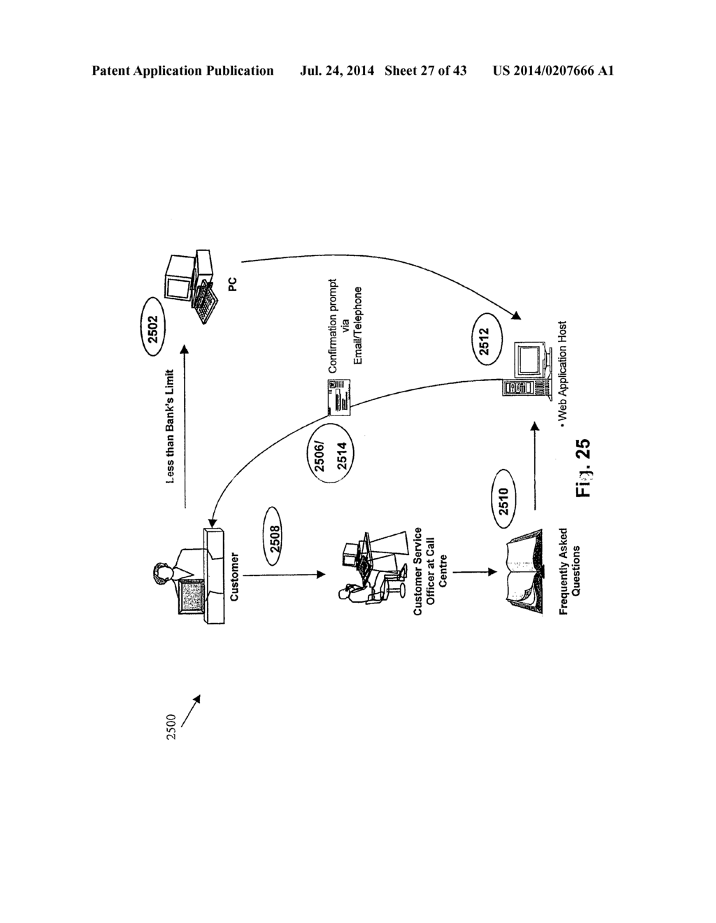 ACCOUNT AND CUSTOMER CREATION IN AN ON-LINE BANKING MODEL - diagram, schematic, and image 28