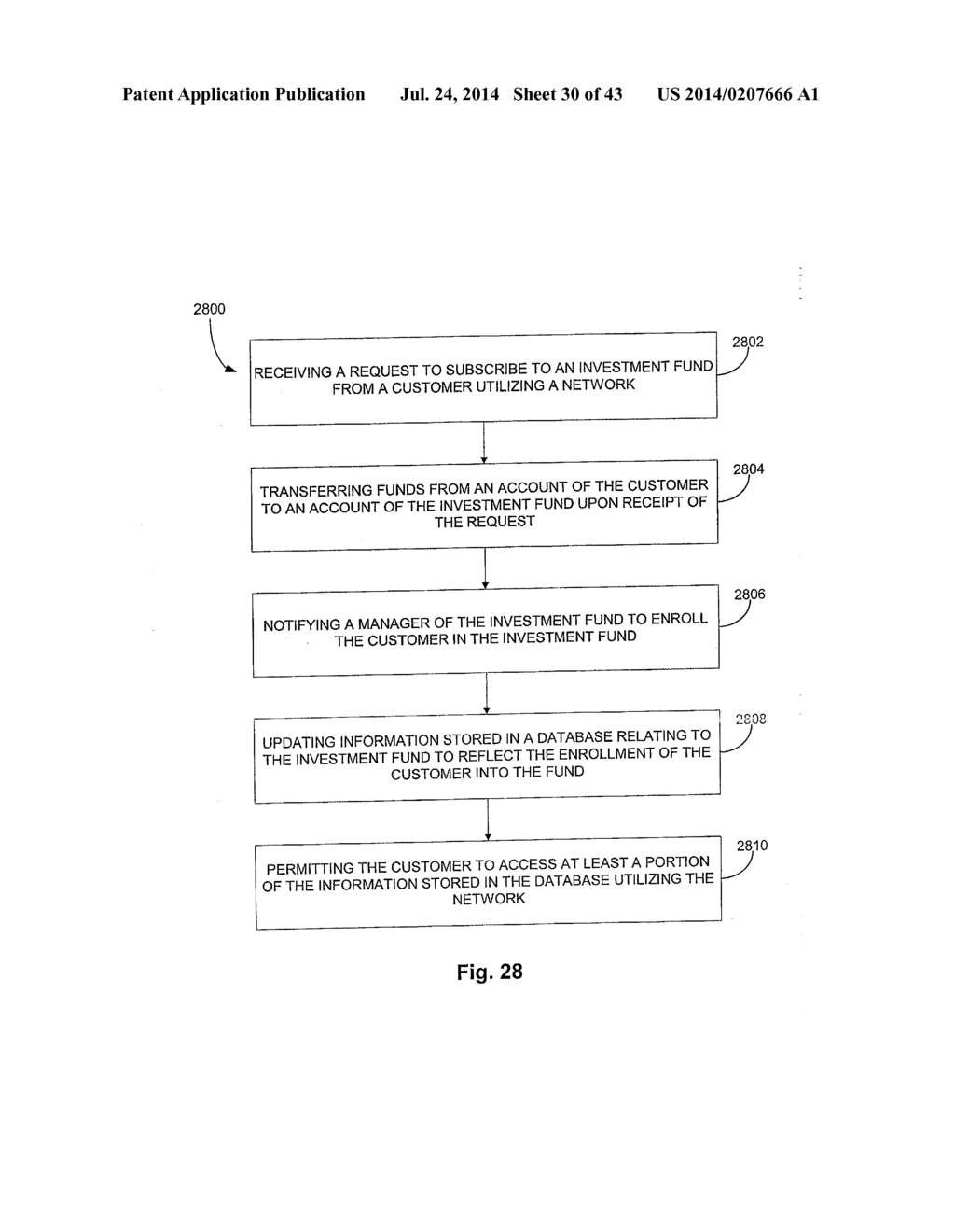 ACCOUNT AND CUSTOMER CREATION IN AN ON-LINE BANKING MODEL - diagram, schematic, and image 31