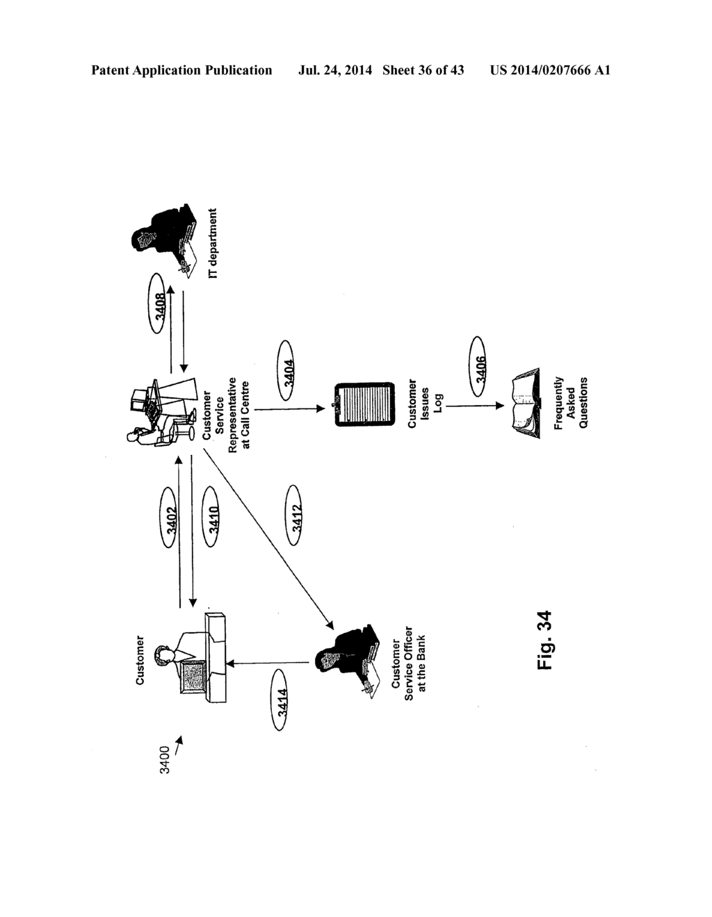 ACCOUNT AND CUSTOMER CREATION IN AN ON-LINE BANKING MODEL - diagram, schematic, and image 37