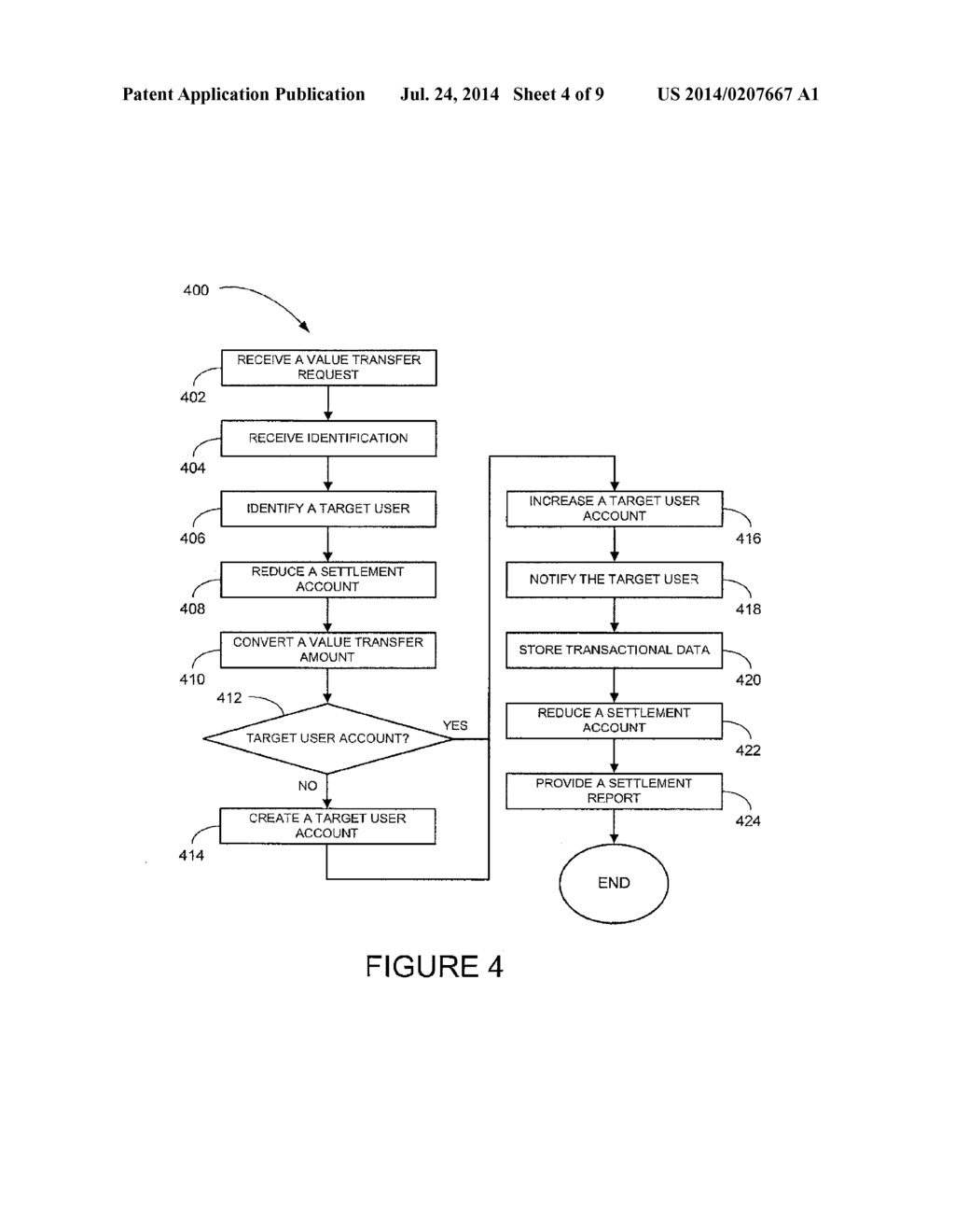 METHOD AND SYSTEM FOR PROCESSING TRANSFER REQUESTS - diagram, schematic, and image 05