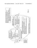 METHOD AND SYSTEM FOR PAYMENT AUTHORIZATION AND CARD PRESENTATION USING     PRE-ISSUED IDENTITIES diagram and image