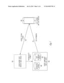 PREDICTIVE INFORMATION TRANSMISSION diagram and image