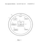 DYNAMIC DISTRIBUTED-SENSOR THERMOSTAT NETWORK FOR FORECASTING EXTERNAL     EVENTS diagram and image