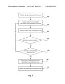 System and Method for Adaptive Control of User Actions Based on User s     Behavior diagram and image