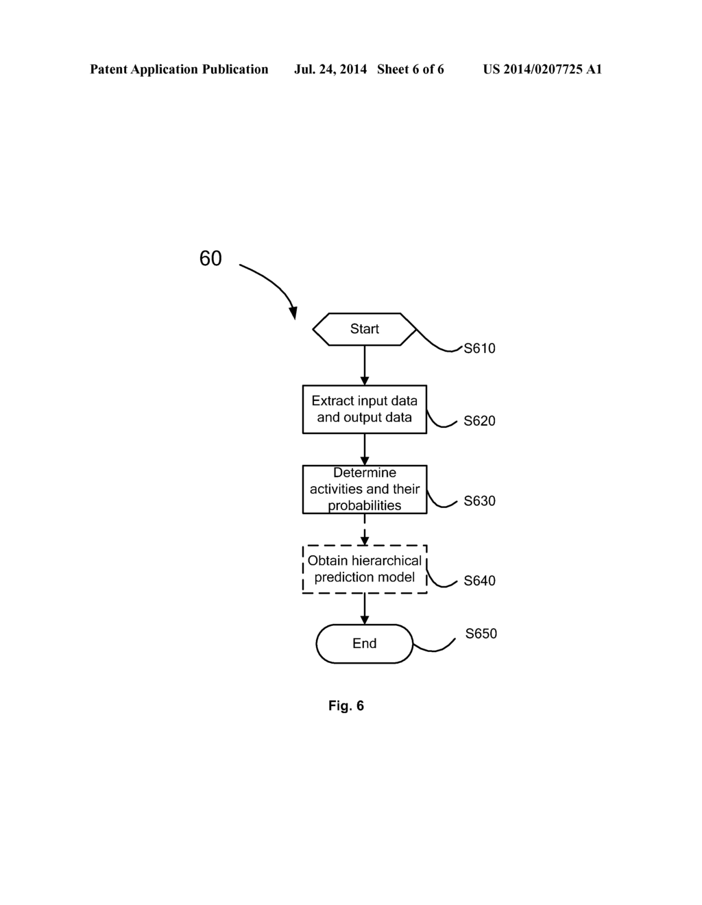 DEVICE AND METHOD FOR DESTINATION PREDICTION - diagram, schematic, and image 07