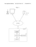 INFORMATION PROCESSING APPARATUS AND METHOD AND NON-TRANSITORY COMPUTER     READABLE MEDIUM diagram and image