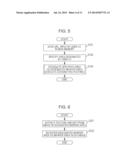 INFORMATION PROCESSING APPARATUS AND METHOD AND NON-TRANSITORY COMPUTER     READABLE MEDIUM diagram and image