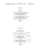 INFORMATION PROCESSING APPARATUS AND METHOD AND NON-TRANSITORY COMPUTER     READABLE MEDIUM diagram and image