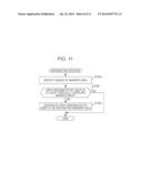 INFORMATION PROCESSING APPARATUS AND METHOD AND NON-TRANSITORY COMPUTER     READABLE MEDIUM diagram and image