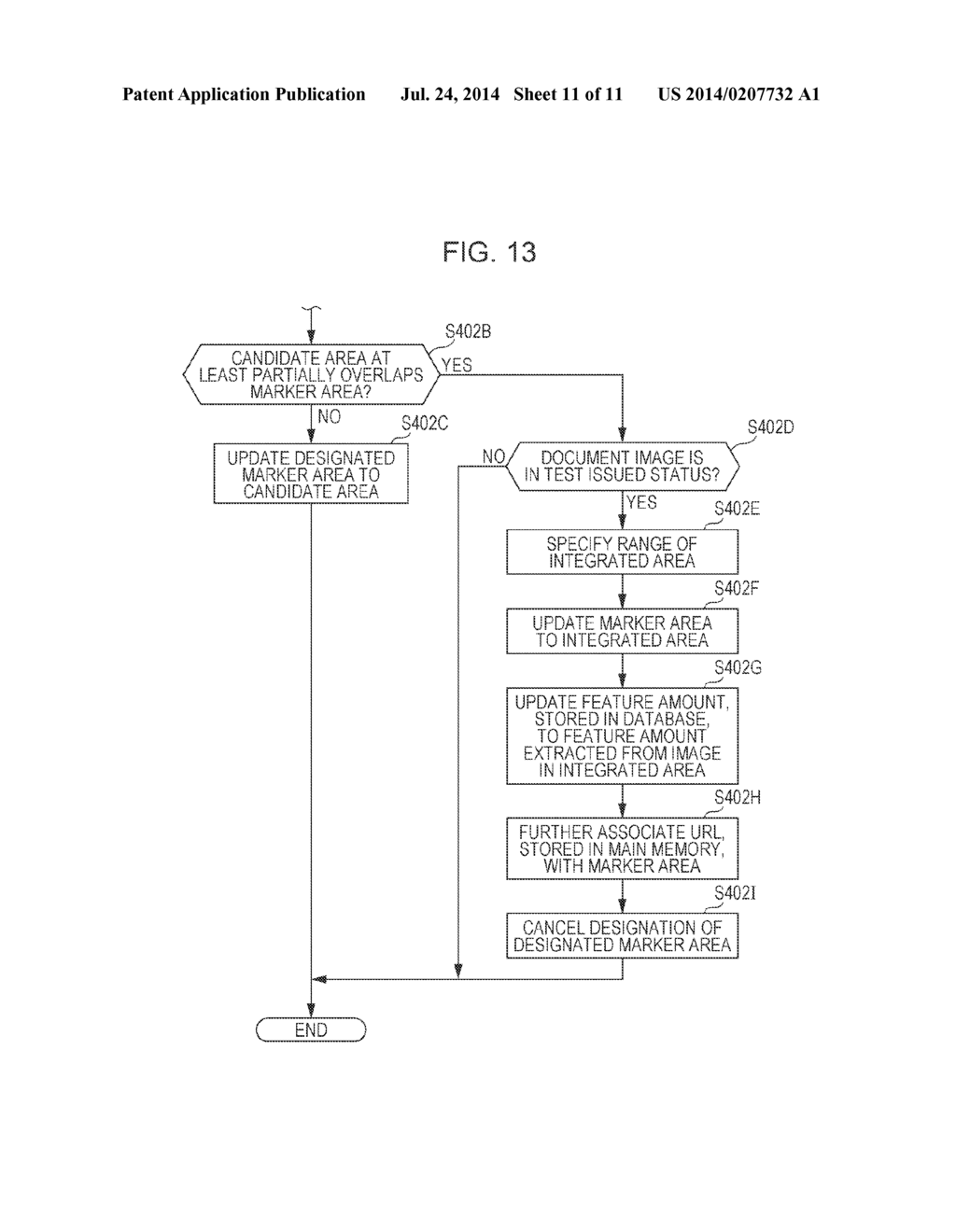 INFORMATION PROCESSING APPARATUS AND METHOD AND NON-TRANSITORY COMPUTER     READABLE MEDIUM - diagram, schematic, and image 12