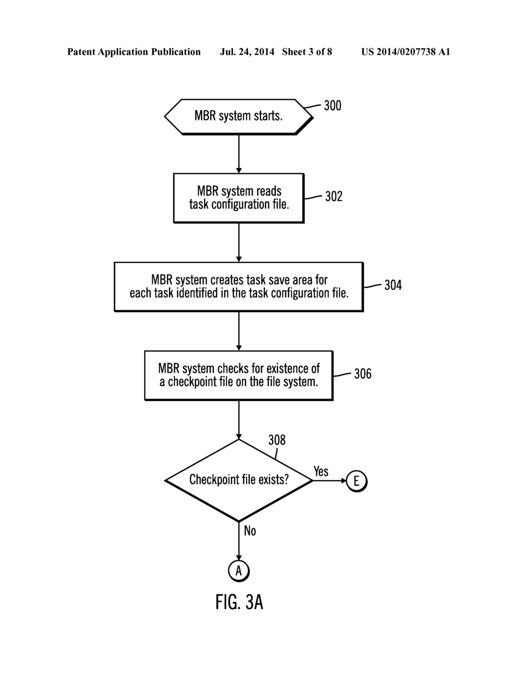 RECOVERY FOR LONG RUNNING MULTITHREADED PROCESSES - diagram, schematic, and image 04