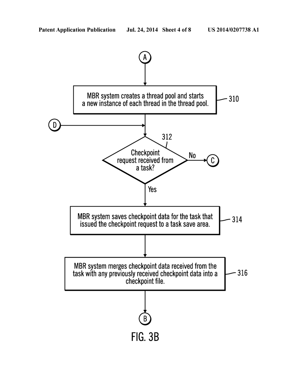 RECOVERY FOR LONG RUNNING MULTITHREADED PROCESSES - diagram, schematic, and image 05