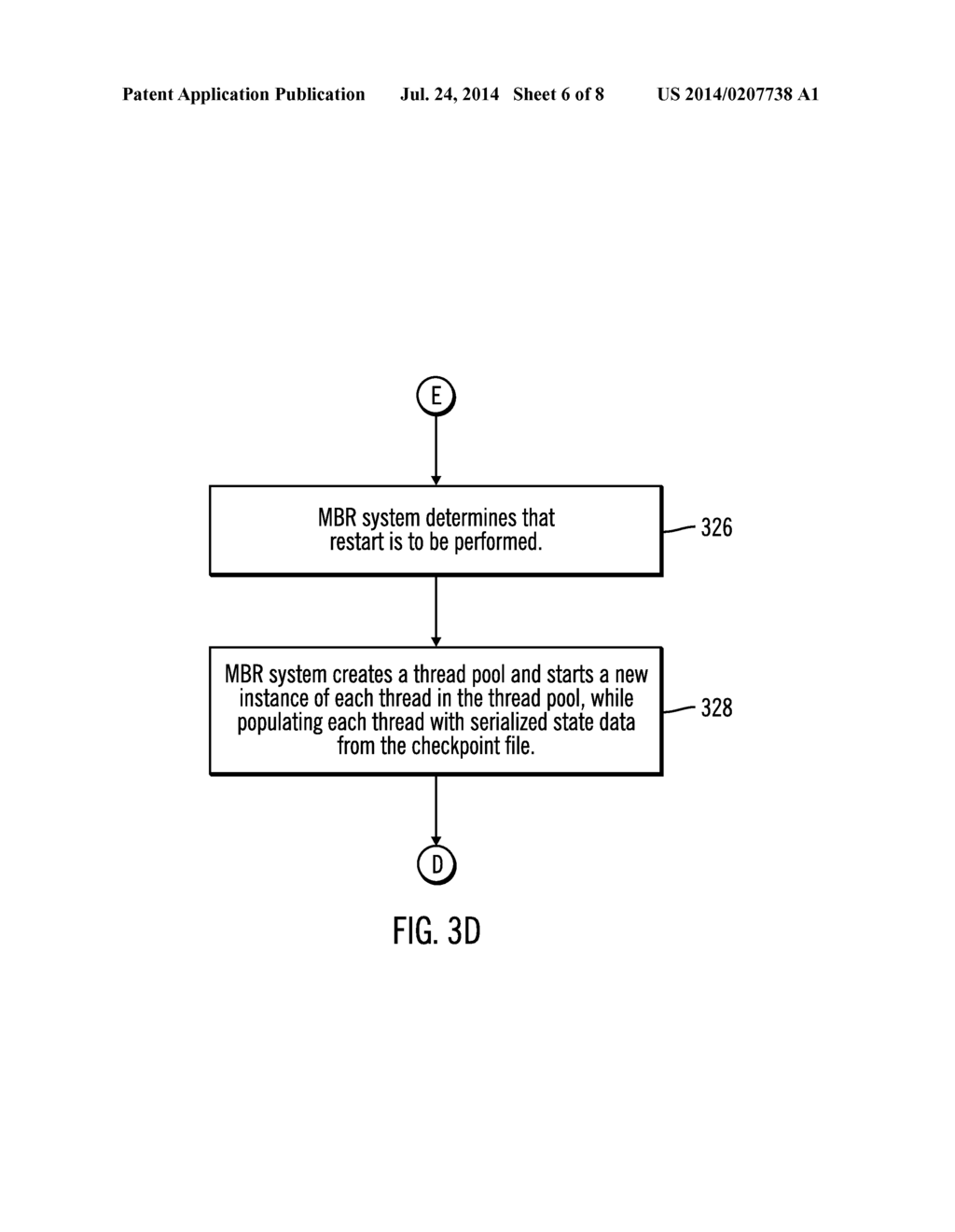 RECOVERY FOR LONG RUNNING MULTITHREADED PROCESSES - diagram, schematic, and image 07