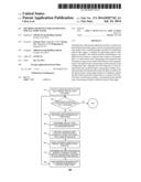 METHOD AND DEVICE FOR GENERATING SPECIAL TOPIC PAGES diagram and image