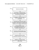 METHOD AND DEVICE FOR GENERATING SPECIAL TOPIC PAGES diagram and image