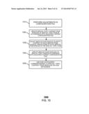 METHOD AND DEVICE FOR GENERATING SPECIAL TOPIC PAGES diagram and image