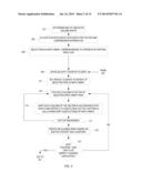 MERGING COMPRESSED DATA ARRAYS diagram and image