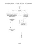 MERGING COMPRESSED DATA ARRAYS diagram and image