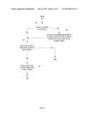 MERGING COMPRESSED DATA ARRAYS diagram and image