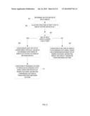 MERGING COMPRESSED DATA ARRAYS diagram and image