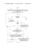 MERGING COMPRESSED DATA ARRAYS diagram and image