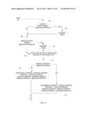 MERGING COMPRESSED DATA ARRAYS diagram and image