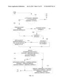 MERGING COMPRESSED DATA ARRAYS diagram and image