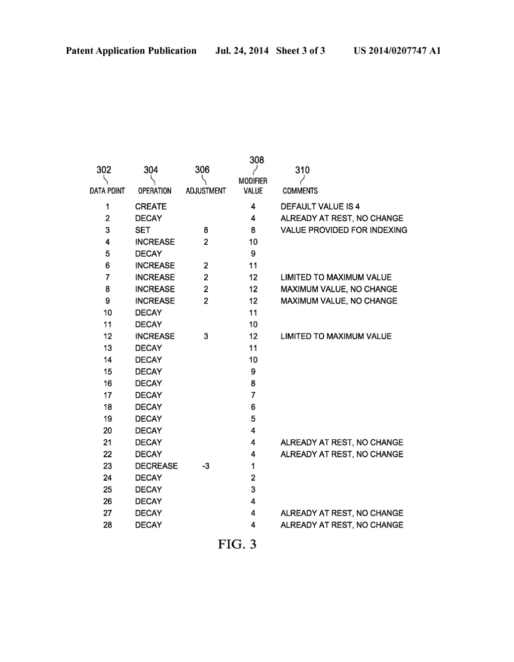 NUMERIC VALUE DECAY FOR EFFICIENT RELEVANCE COMPUTATION - diagram, schematic, and image 04