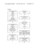 ASSOCIATION APPARATUS, ASSOCIATION METHOD, ASSOCIATION PROGRAM AND     RECORDING MEDIUM diagram and image