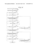 ASSOCIATION APPARATUS, ASSOCIATION METHOD, ASSOCIATION PROGRAM AND     RECORDING MEDIUM diagram and image