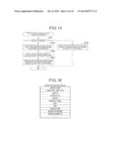 ASSOCIATION APPARATUS, ASSOCIATION METHOD, ASSOCIATION PROGRAM AND     RECORDING MEDIUM diagram and image