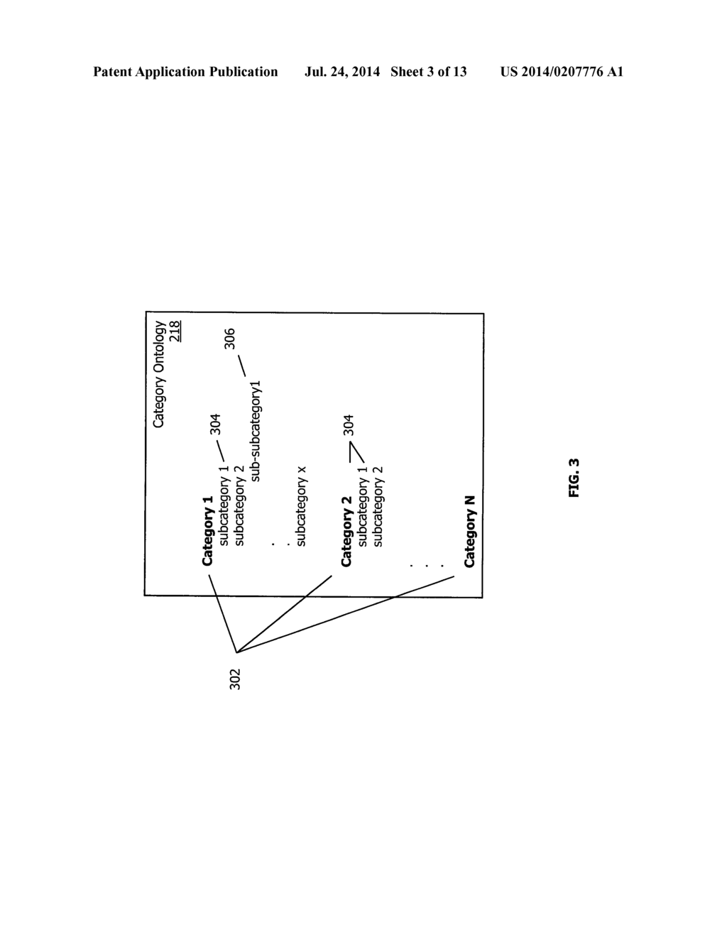 METHOD AND SYSTEM FOR LINKING DATA SOURCES FOR PROCESSING COMPOSITE     CONCEPTS - diagram, schematic, and image 04