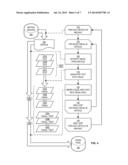 Associating VIsuals with Articles diagram and image