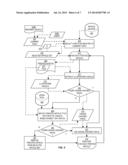 Associating VIsuals with Articles diagram and image