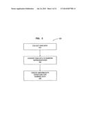 SYSTEM AND METHOD FOR ORGANIZING DATA diagram and image