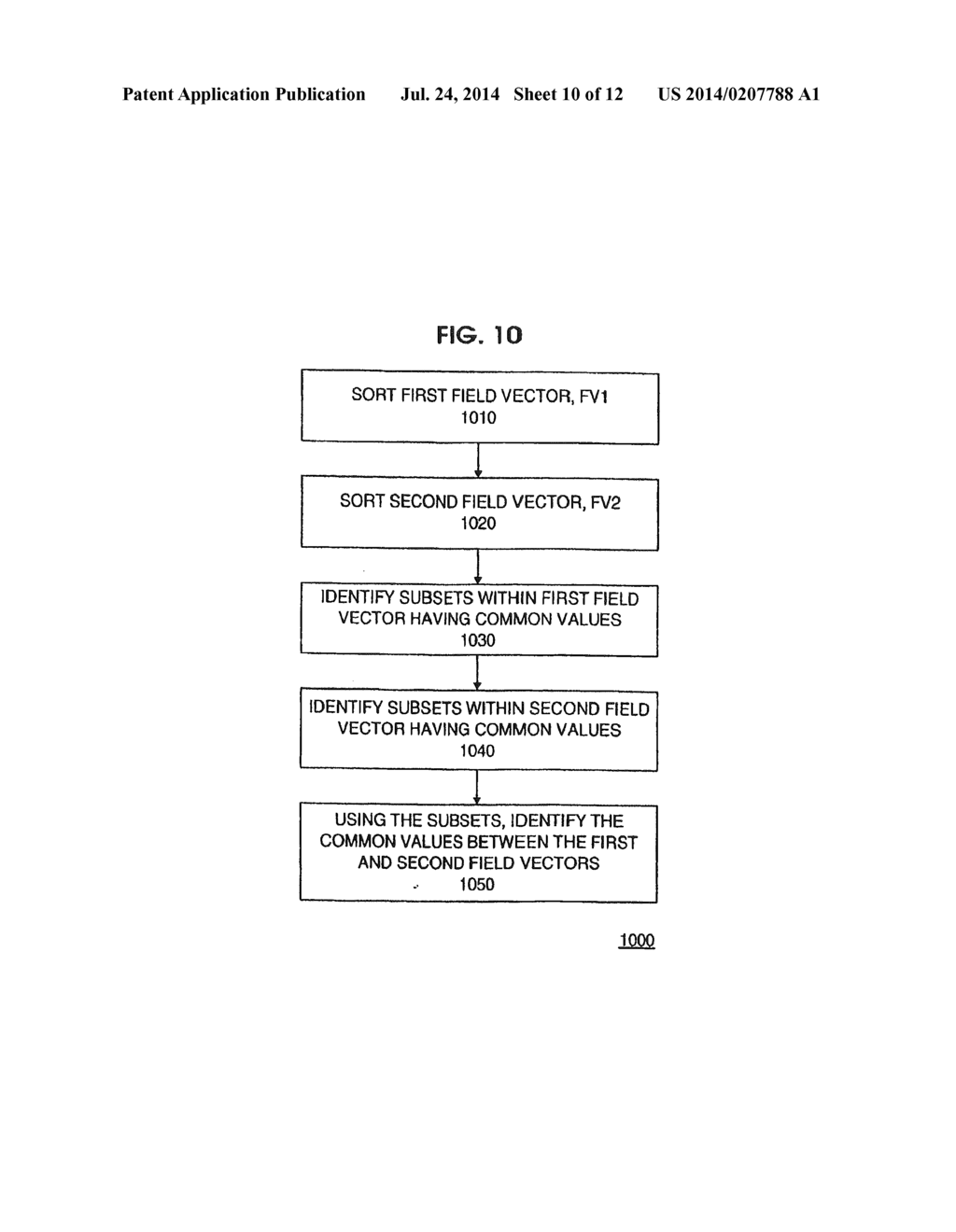 SYSTEM AND METHOD FOR ORGANIZING DATA - diagram, schematic, and image 11