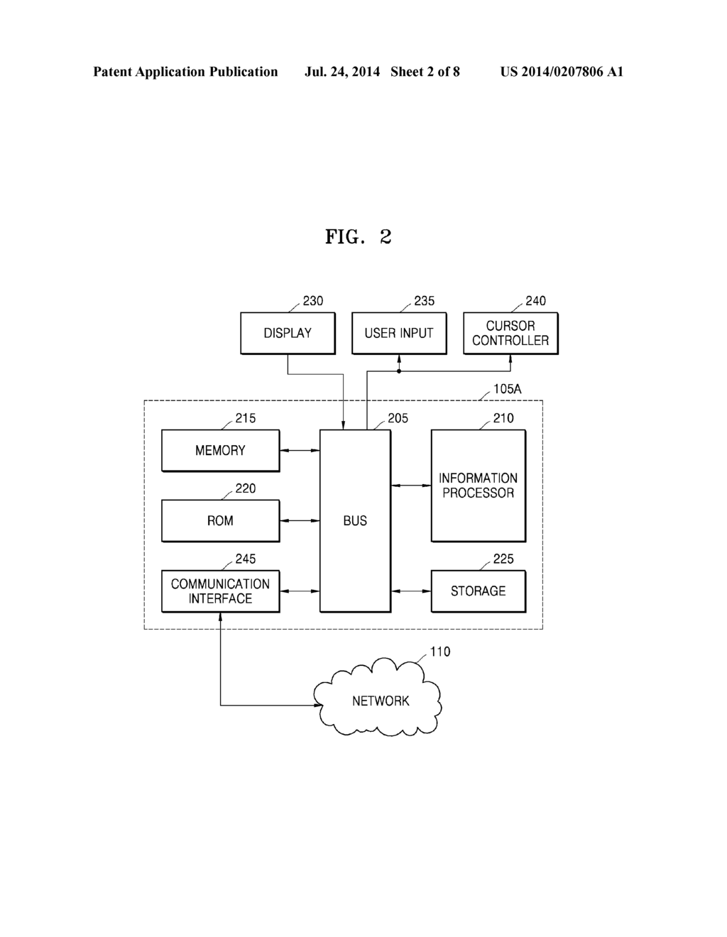 METHOD AND APPARATUS FOR PROCESSING INFORMATION OF A TERMINAL - diagram, schematic, and image 03