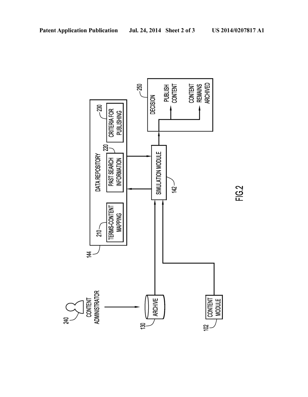 SIMULATING ACCESSES FOR ARCHIVED CONTENT - diagram, schematic, and image 03