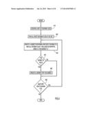 DECOMPOSING XML SCHEMA DOCUMENTS INTO SUBSETS diagram and image