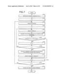 CALCULATING DEVICE, CALCULATING SYSTEM, AND COMPUTER PRODUCT diagram and image