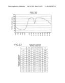 CALCULATING DEVICE, CALCULATING SYSTEM, AND COMPUTER PRODUCT diagram and image